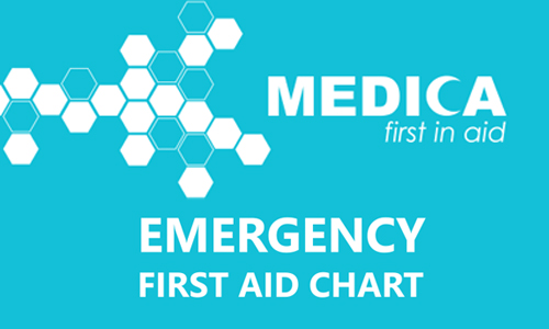 MEDICA FIRST AID MANUAL